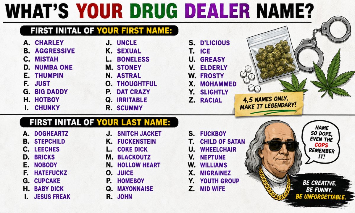 660+ Funny Drug Dealer Names Creative, Cool & A–Z Ideas