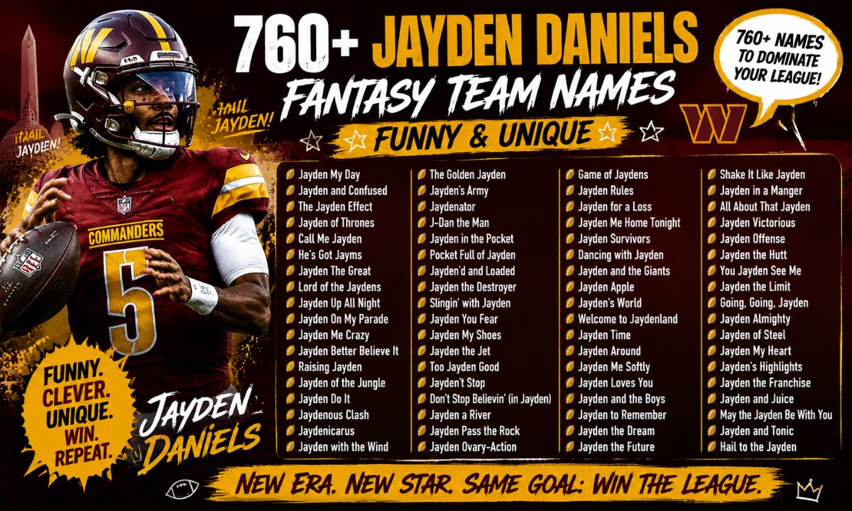 760+ Jayden Daniels Fantasy Team Names Funny & Unique