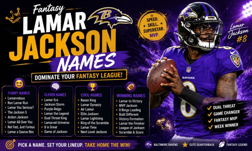 Fantasy Lamar Jackson Names