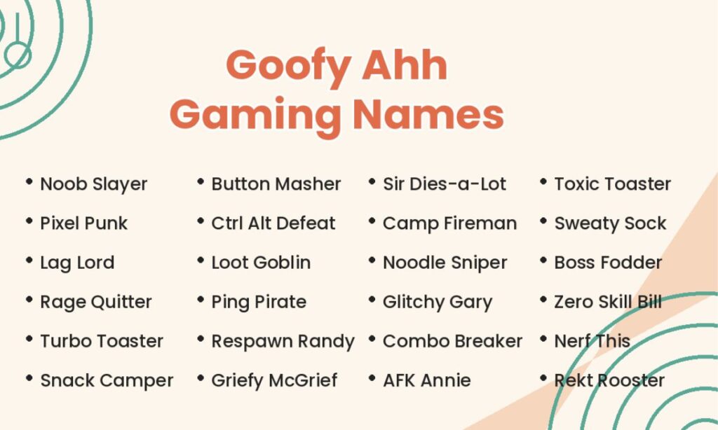 Goofy Ahh Gaming Names