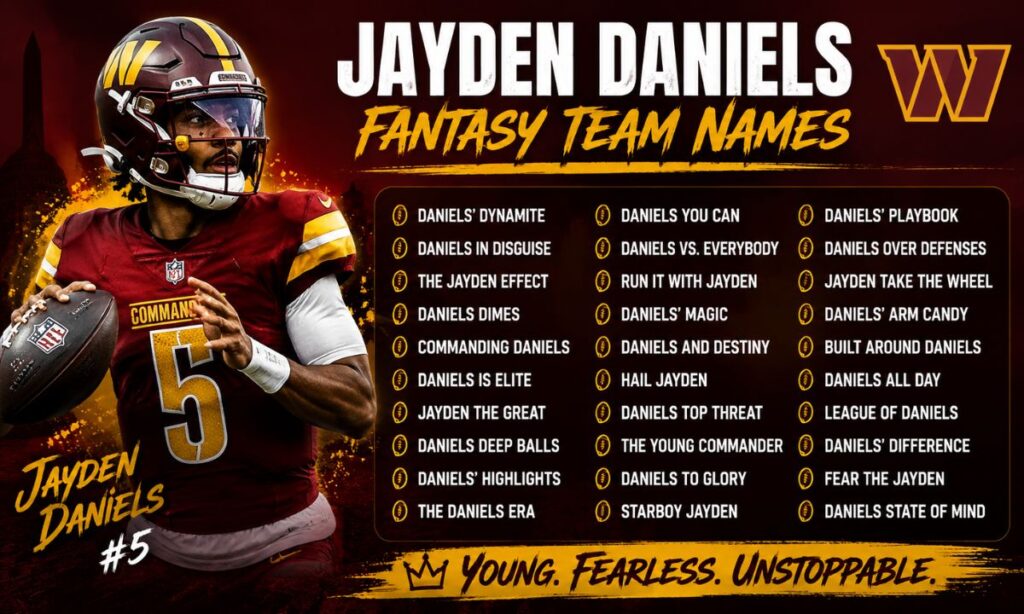 Jayden Daniels Fantasy Team Names